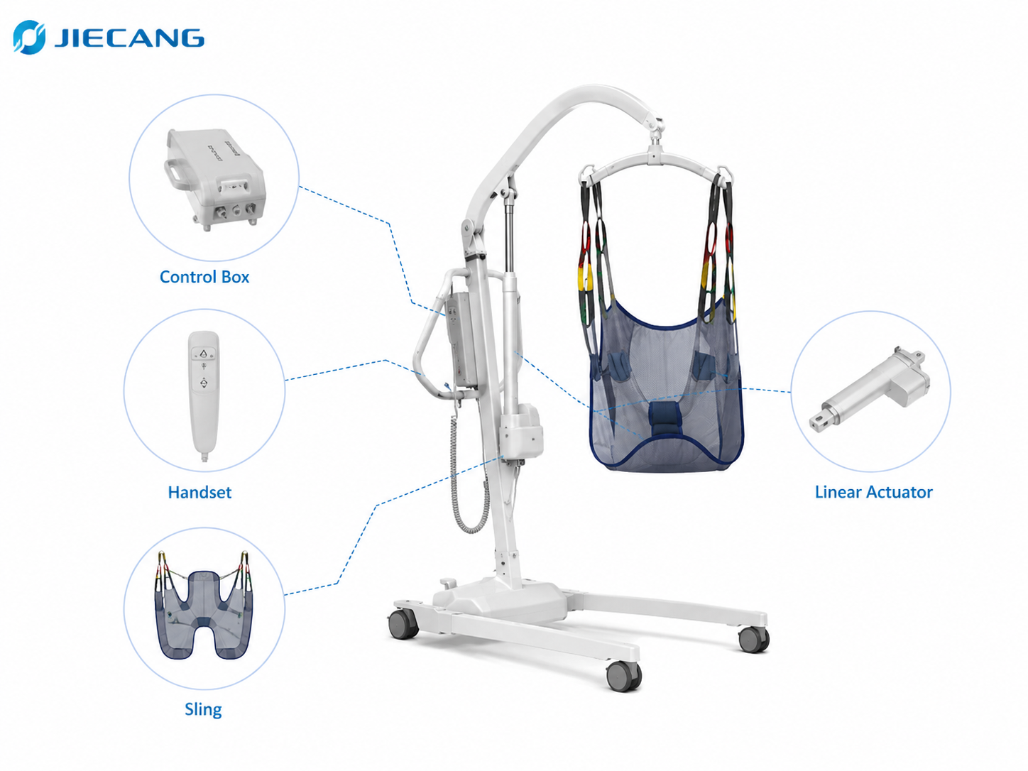 JIECANG patient lift system JIECANG patient lift system