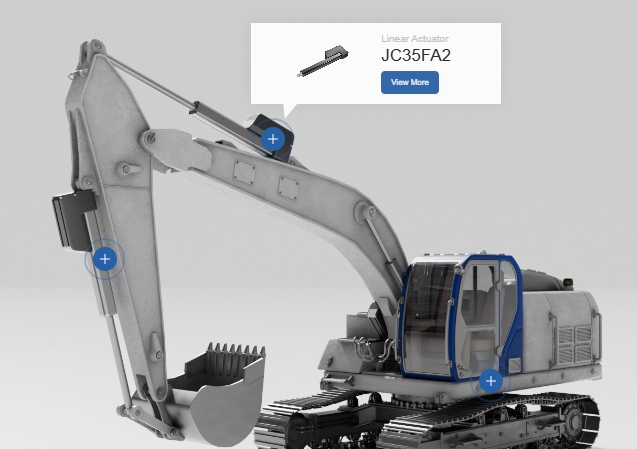 How Linear Actuators Are Revolutionizing the Excavator Industry？