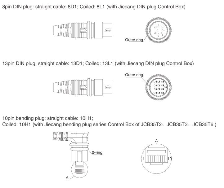 Image showing the electrical connection of the side rails with 8-pin and 13-pin DIN plugs for JIECANG control boxes