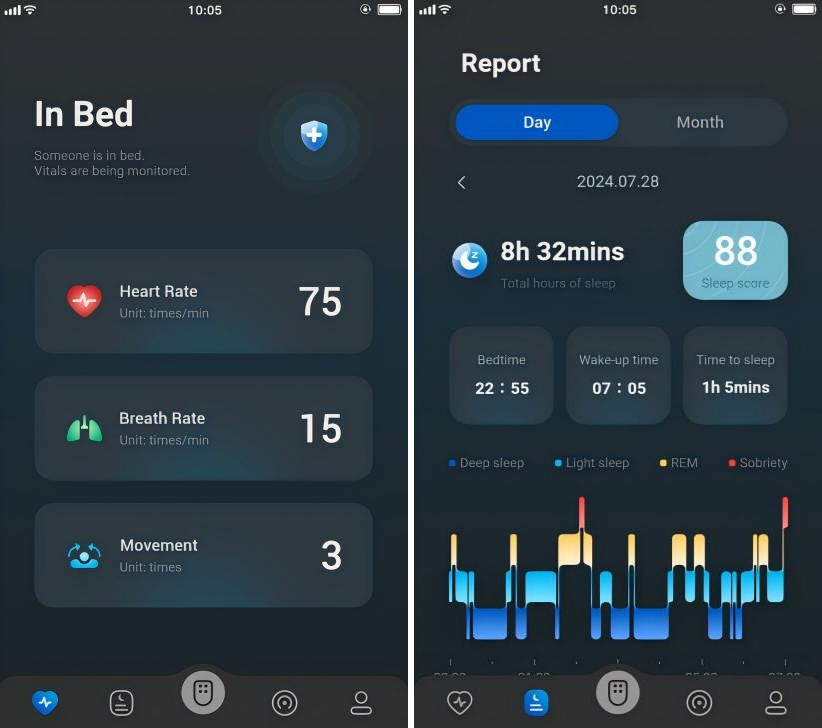 Smart bed report with real-time sleep analysis