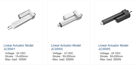 How do electrical linear actuators work ? - JIECANG