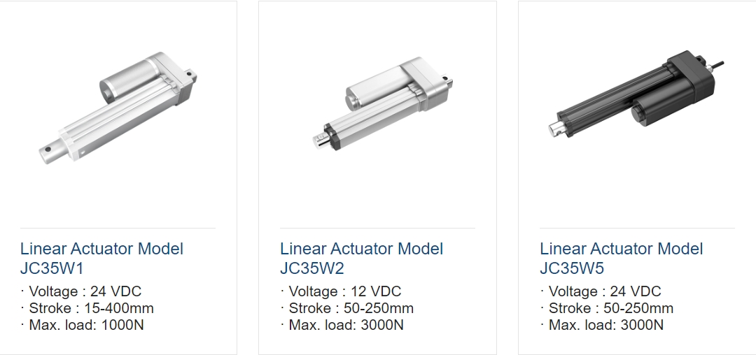 How do electrical linear actuators work ?