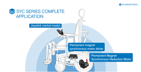 SYC SERIES COMPLETE APPLICATION（2）.png