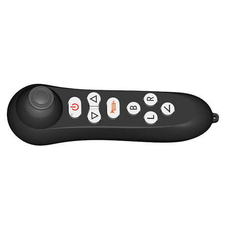 Remote control R2