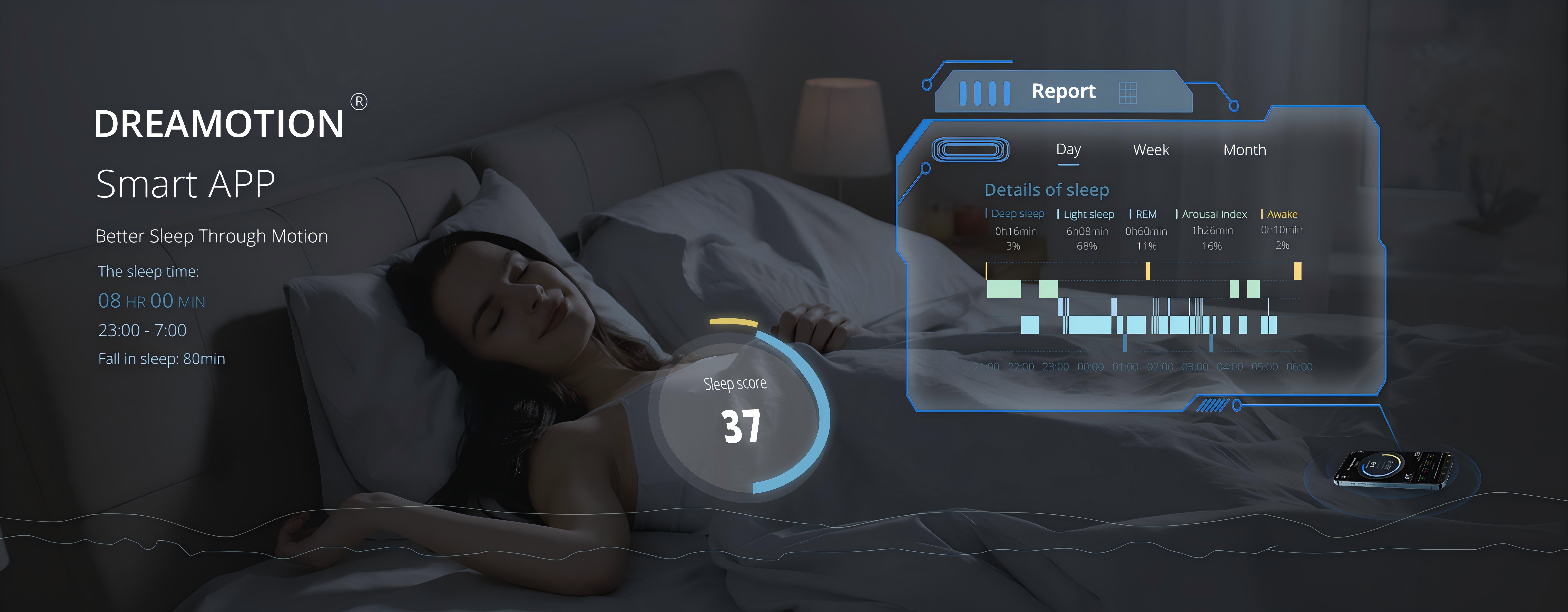 Dreamotion mattress with woman sleeping, showing real-time sleep duration and weekly records