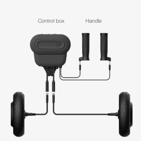 Essential Rollator Walker for Post Surgery Mobility at Home