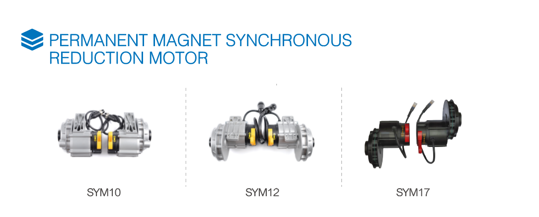 PERMANENT MAGNET SYNCHRONOUS REDUCTION MOTOR